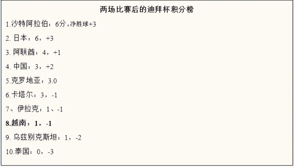 这些细节，都是建构于历史真实之上的艺术真实，充满了;烟火气